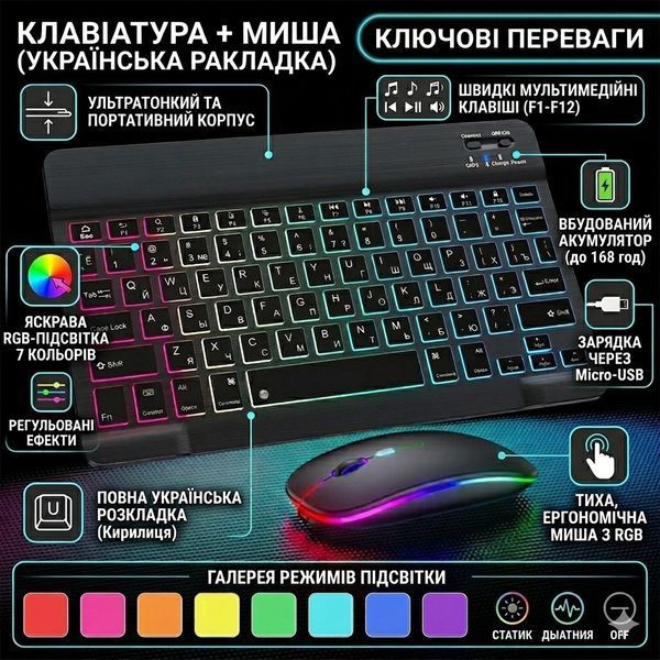 Клавіатура та миша &mdash; бездротові (Bluetooth) з підсвіткою Keyboard-xPad фото