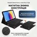 Клавиатура и мышь &mdash; беспроводные (Bluetooth) s11pro(12")-Laptop фото 2